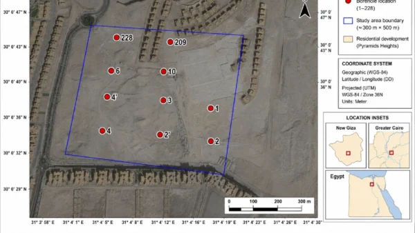 Geological Study of New Giza Rocks Informs Construction Safety