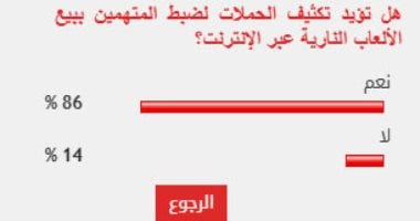 استطلاع: أغلبية القراء يطالبون بتشديد الرقابة على بيع الألعاب النارية إلكترونياً