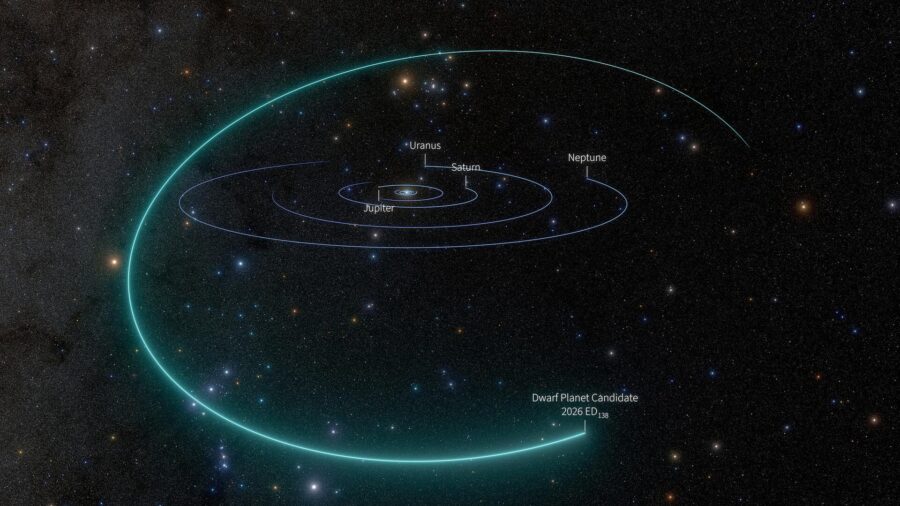 Astronomers Identify Potential New Dwarf Planet in Outer Solar System