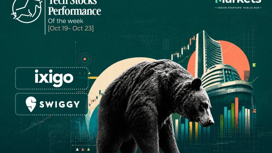 Indian New-Age Tech Stocks Shed $11 Billion in Broad Market Sell-Off