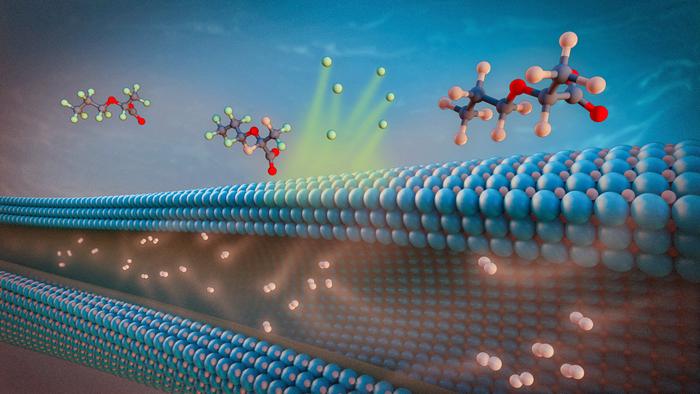 Researchers Develop Method to Destroy Forever Chemicals in Water