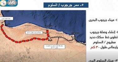 مصر تنشئ ممراً لوجستياً بطول 300 كم لتعزيز التجارة مع ليبيا
